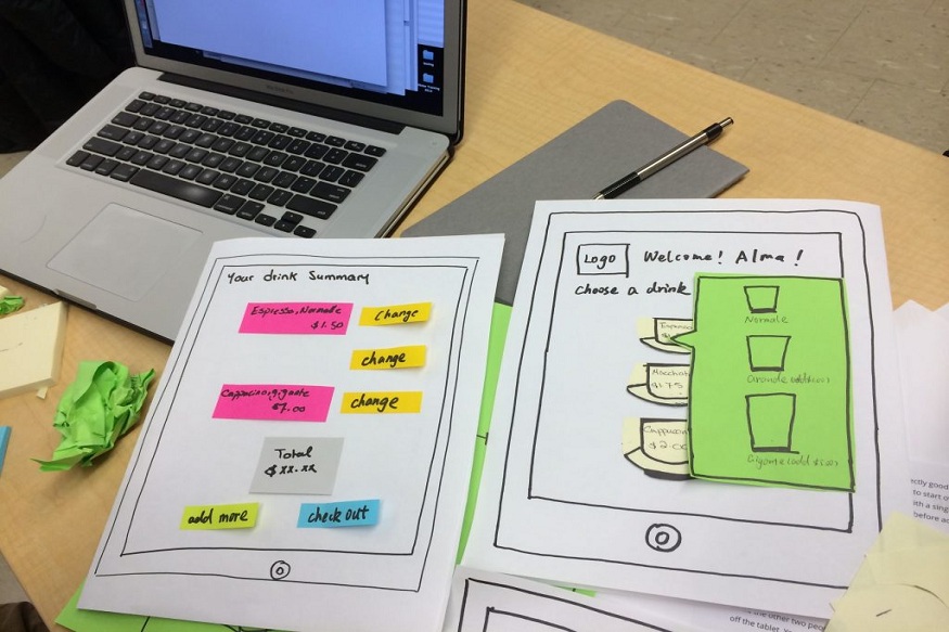 Step-by-Step Process for Developing a Product That Sells